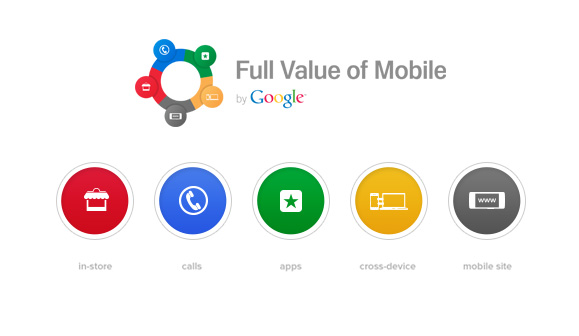 articulos/4e6080_Full-Value-of-Mobile-Google.jpg